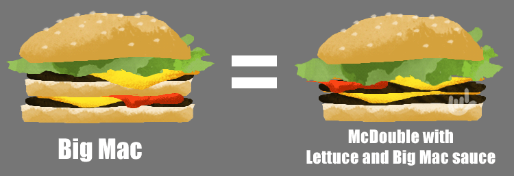 bigmac_mcdouble_
