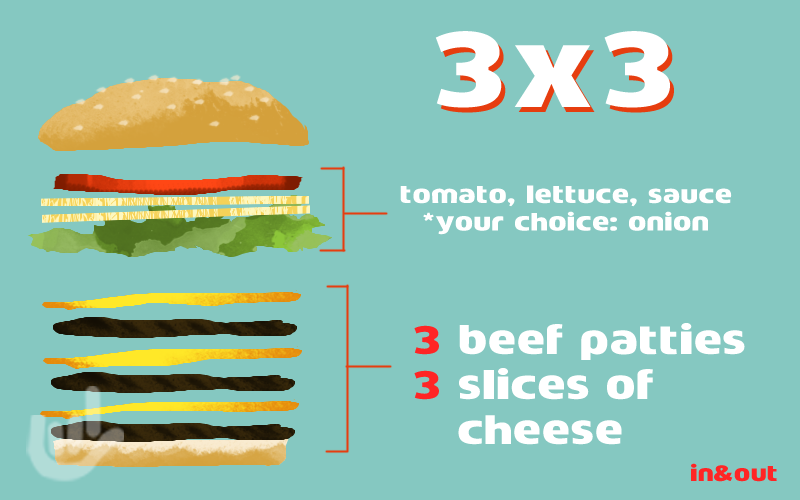3x3